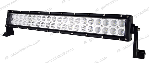 LED Projektör